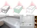 Jak obudować wannę: stelaż z profili, płyty G-K, a na końcu płytki ceramiczne. Efekt końcowy w łazience.