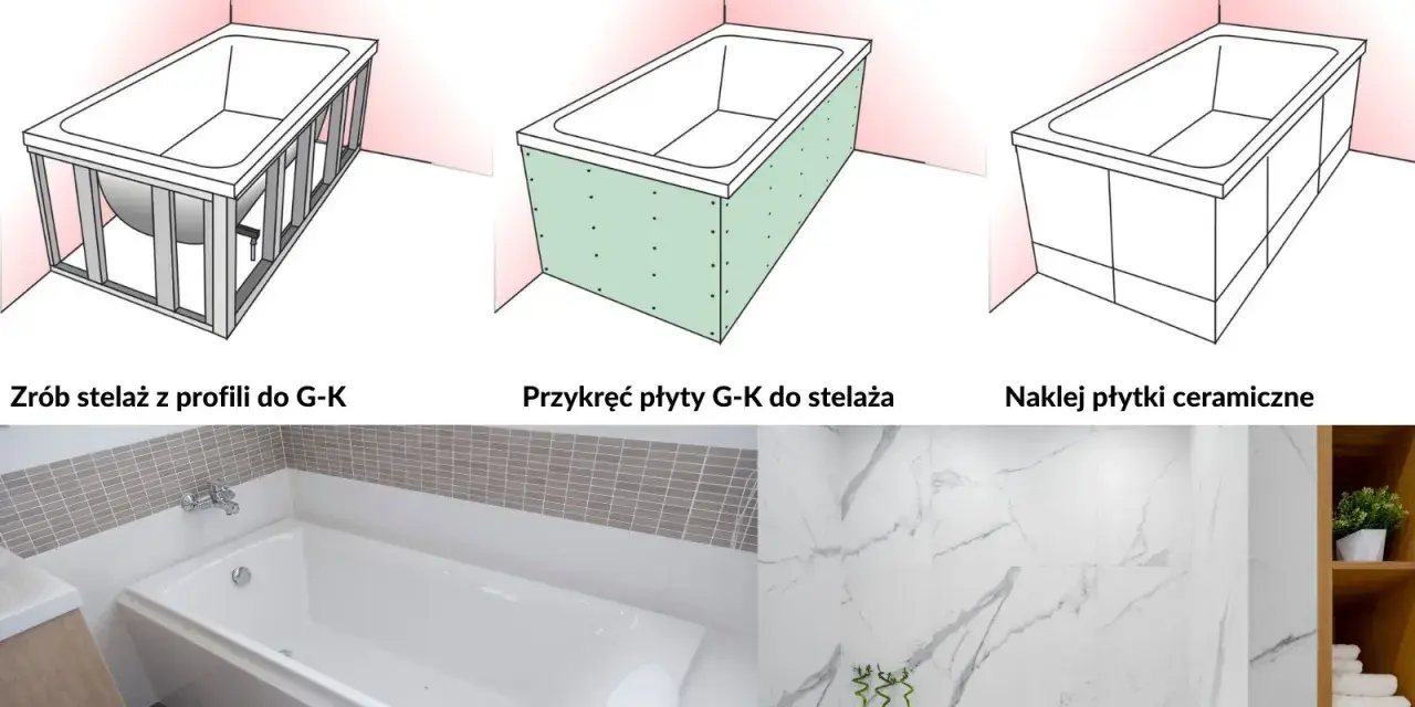 Jak obudować wannę: stelaż z profili, płyty G-K, a na końcu płytki ceramiczne. Efekt końcowy w łazience.