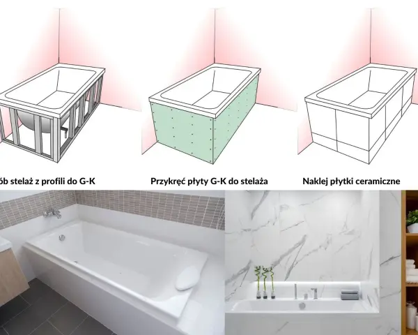 Jak obudować wannę: stelaż z profili, płyty G-K, a na końcu płytki ceramiczne. Efekt końcowy w łazience.