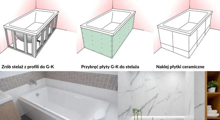 Jak obudować wannę: stelaż z profili, płyty G-K, a na końcu płytki ceramiczne. Efekt końcowy w łazience.